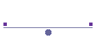 Tarifs et Dispos